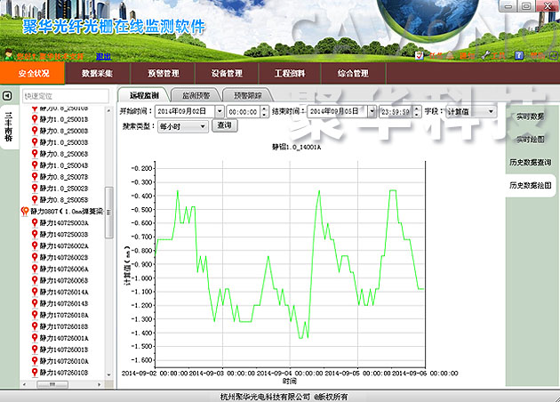 聚華科技光纖光柵解調儀器監(jiān)測軟件