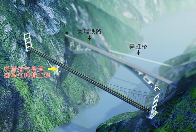 懸索橋結(jié)構(gòu)健康監(jiān)測(cè)